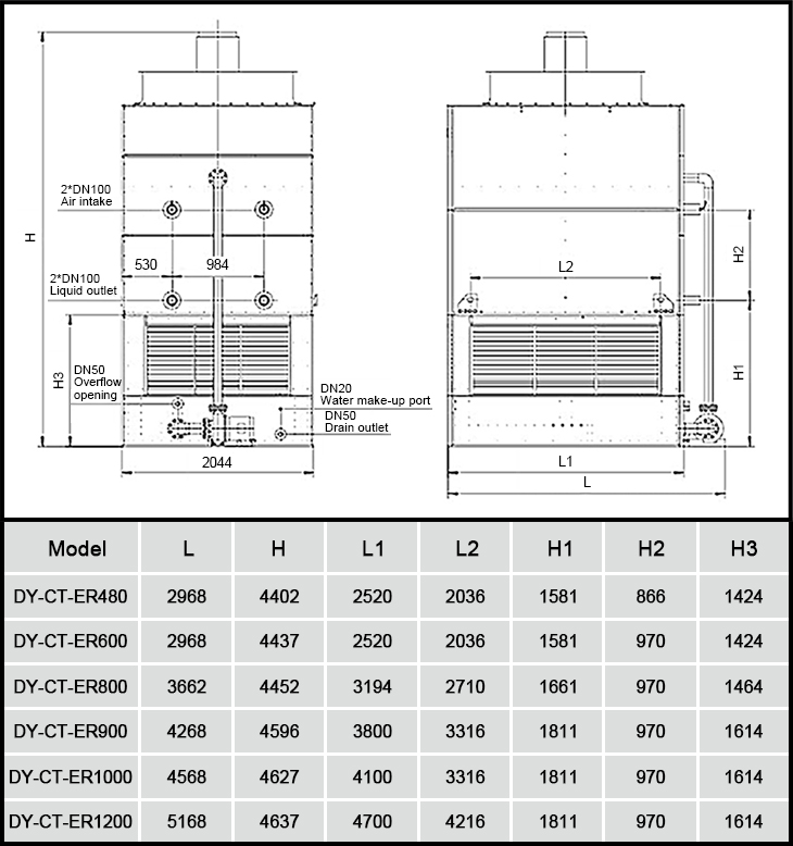 DYMACHINE Industriewasser-Geschlossener Kühlturm für die industrielle Kühlung