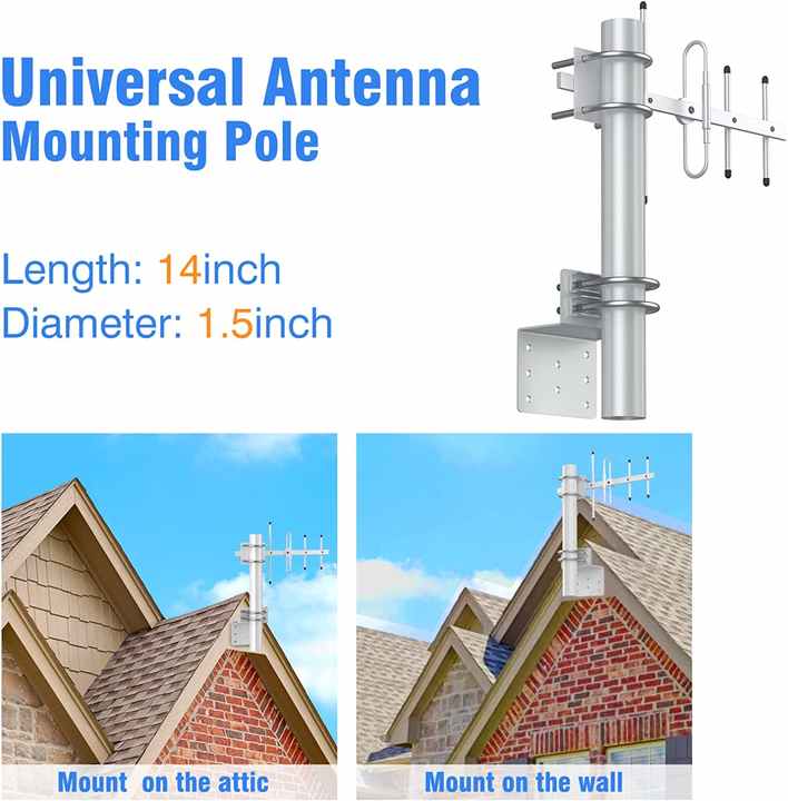 DYMACHINE Edelstahl-Antenneninstallations-Montagehalterungssatz mit doppelten U-Bolzen 