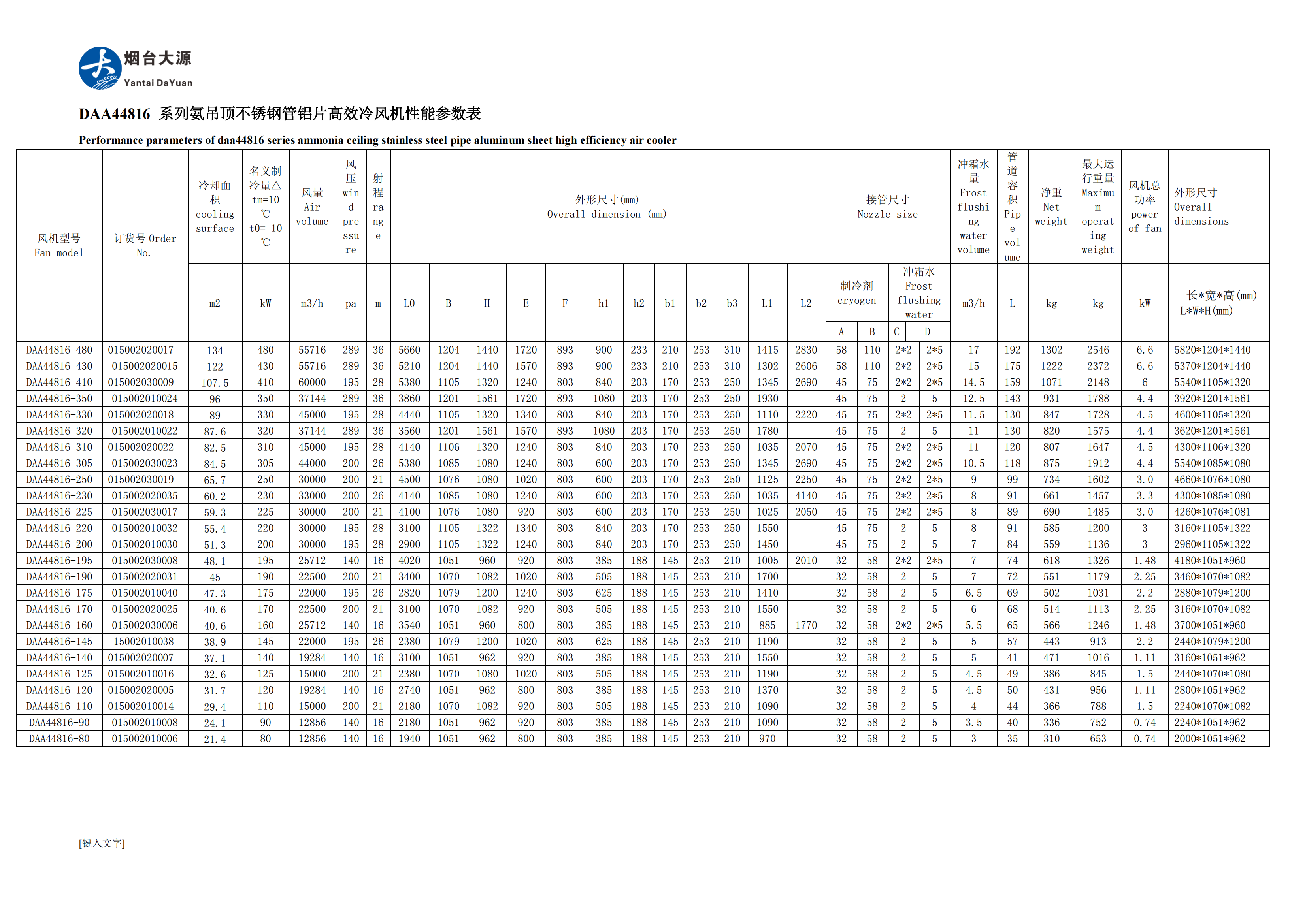 yantaidayuan Luftk&uuml;hler de(1)_08