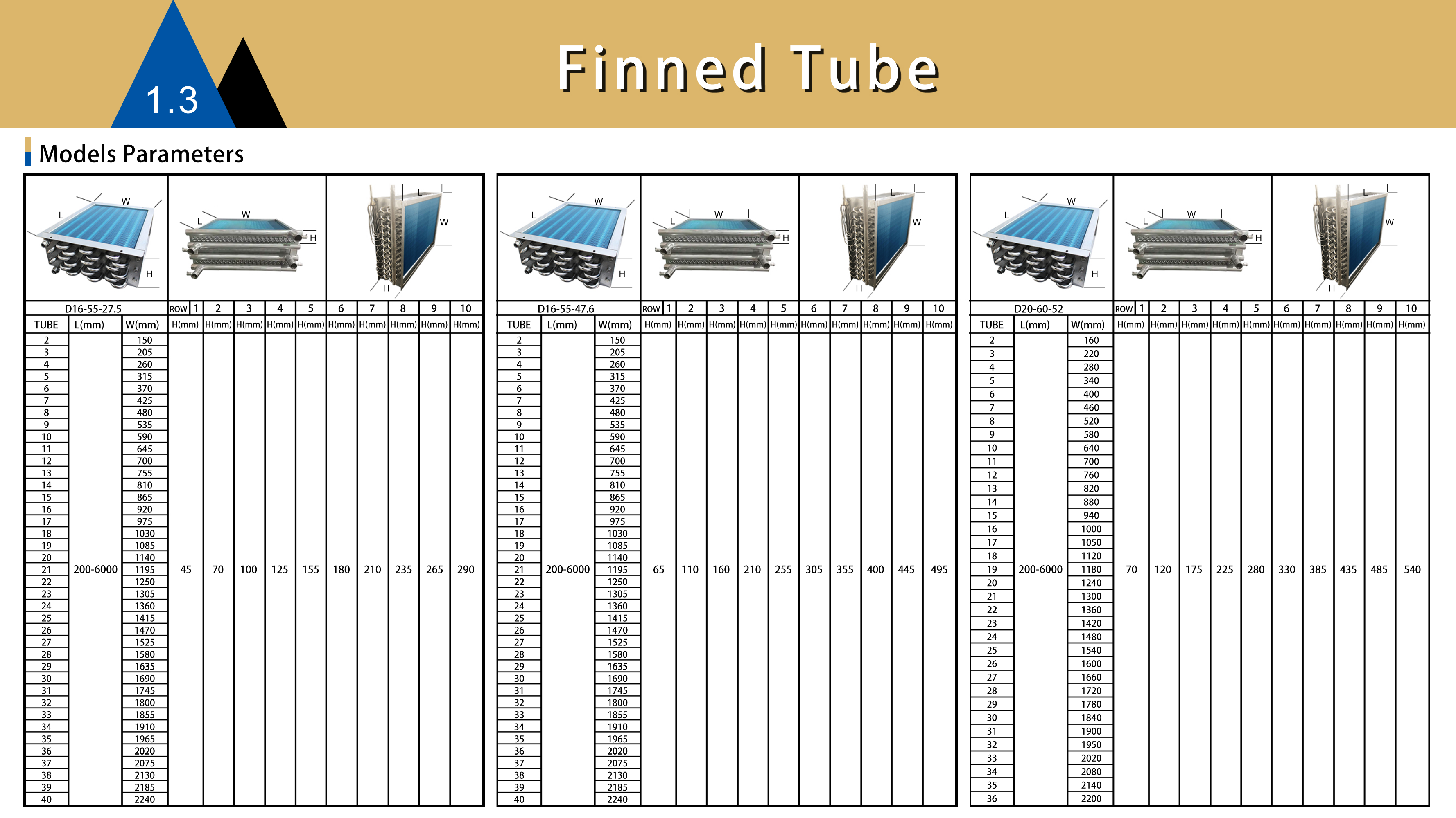 Kundenspezifischer Rippenrohr-Luft-Wasser-Wärmetauscher aus Edelstahl SS304 mit Aluminiumrippen