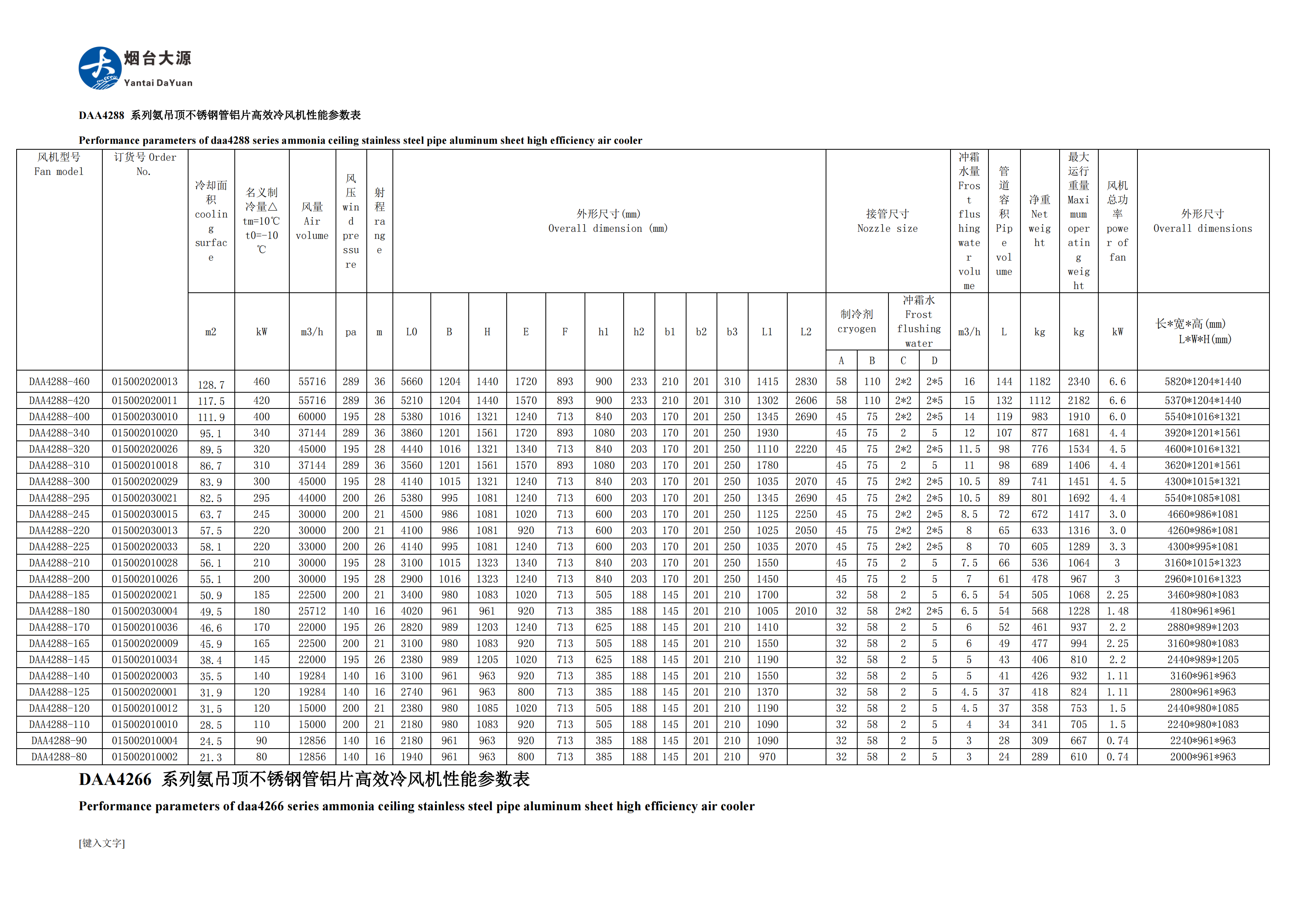 yantaidayuan Luftk&uuml;hler de(1)_10