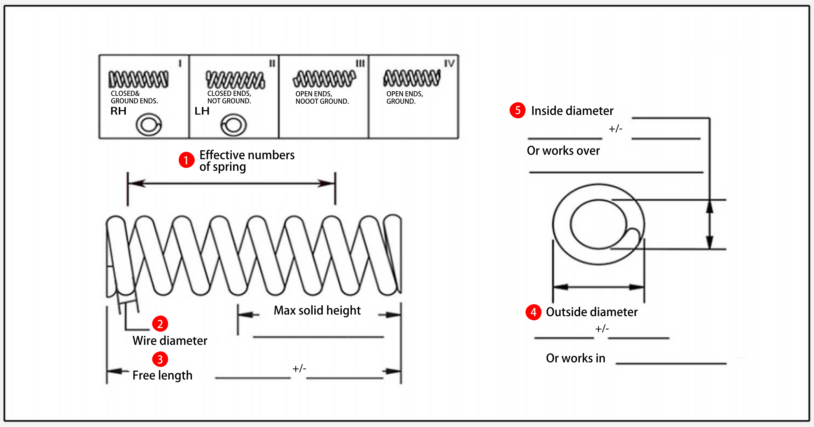 DYMACHINE-Kundenspezifische Federn_07