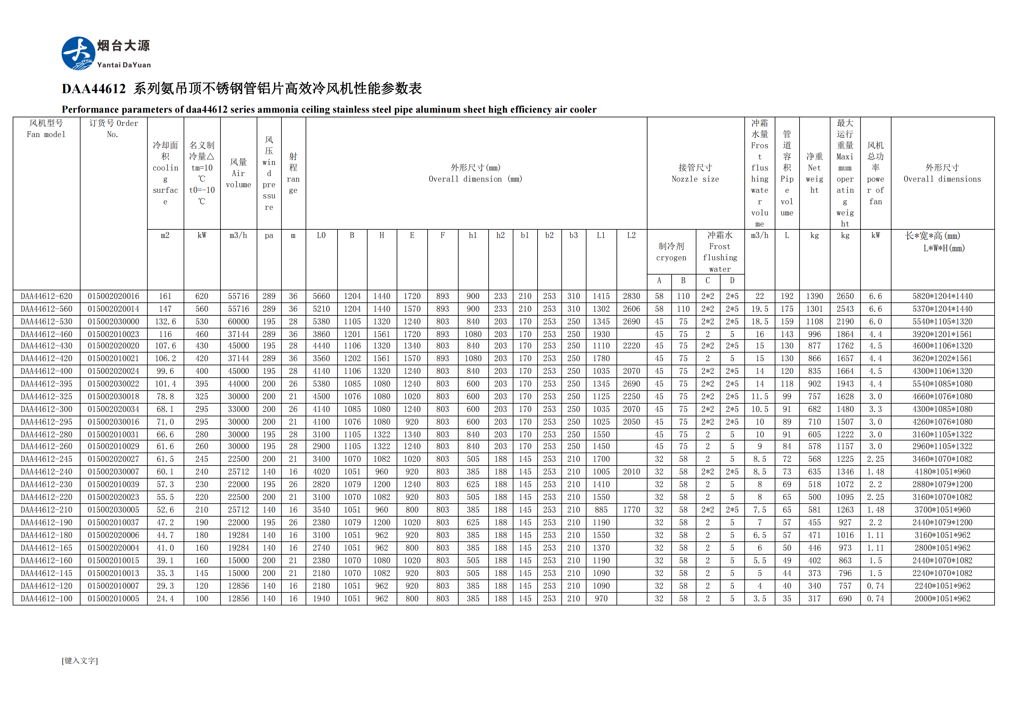 yantaidayuan Luftk&uuml;hler de(1)_09